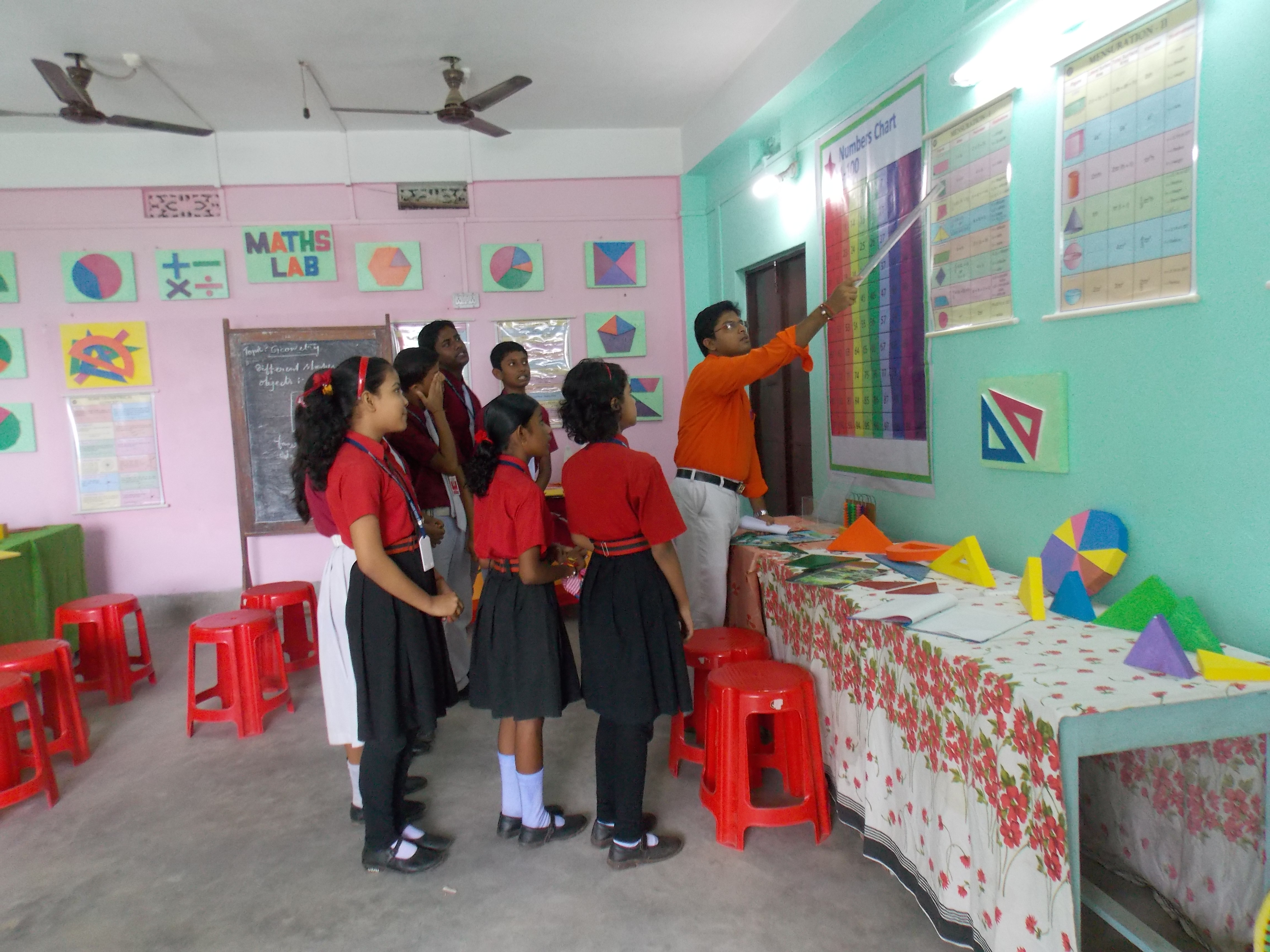 MATH LAB - Anandamarga School Bishalghar